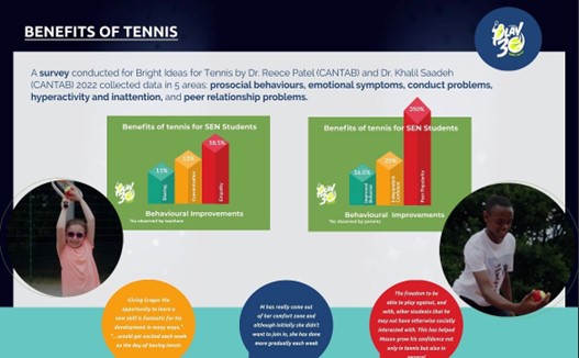The benefits of tennis